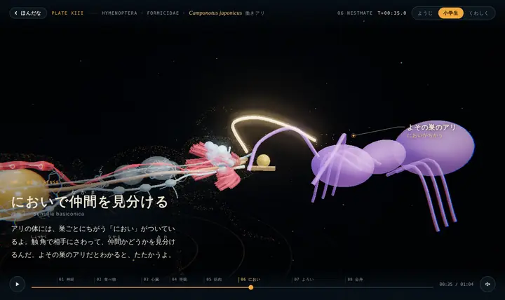アリがにおいで仲間を見分けるしくみの画面